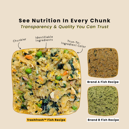 frashfresh Cooked Dog Food with NutriAbsorb™ (Low-Allergen Lamb)